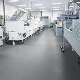 Flowdur HF - Anti Static Polyurethane Screed